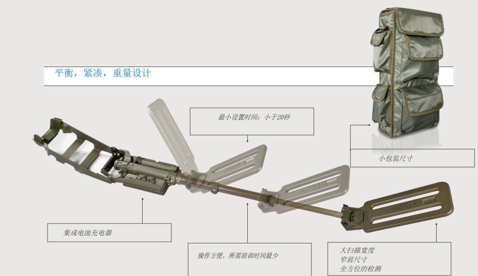 水陆两栖金属探测器_水底金属探测器_河底金属探测器